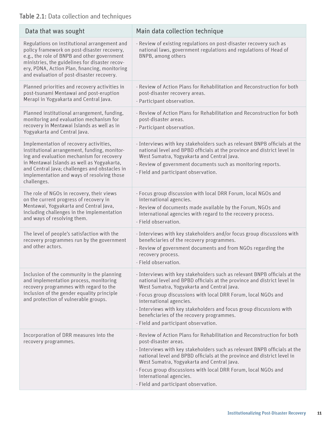 indonesia-pamphlet-web1